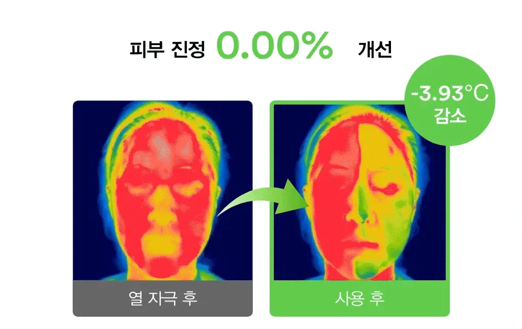 [수분진정] 아비브 어성초 카밍 토너 스킨부스터 더블 기획 (200ml+200ml) 상세페이지 13